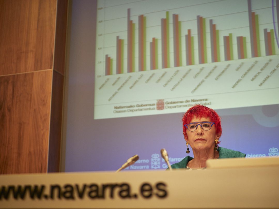 La consejera de Salud de Navarra, Santos Indurain, ofrece una rueda de prensa en el Palacio del Gobierno de Navarra para tratar sobre la situación del COVID-19. La consejera de Salud de Navarra, Santos Indurain, ofrece una rueda de prensa en el Palacio del Gobierno de Navarra para tratar sobre la situación del COVID-19.
