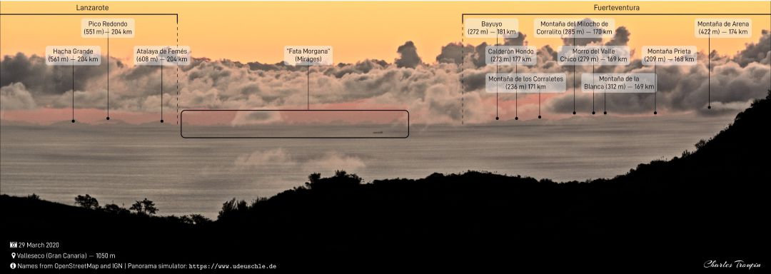 Debido al efecto "Fata Morgana", la formación de la imagen está condicionada por la refracción de la luz Debido al efecto "Fata Morgana", la formación de la imagen está condicionada por la refracción de la luz