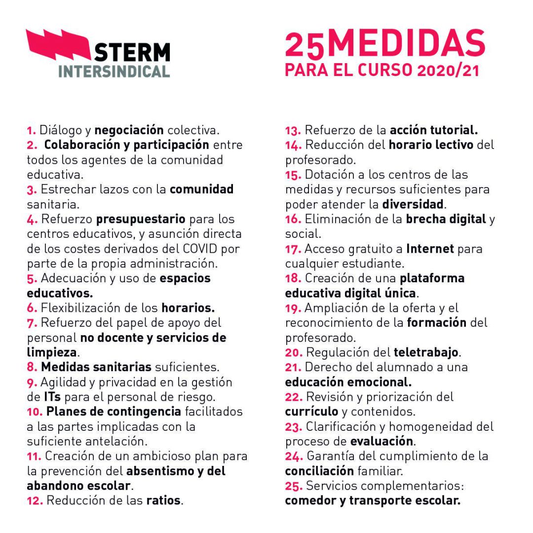 25 medidas para el curso 2020-2021 25 medidas para el curso 2020-2021