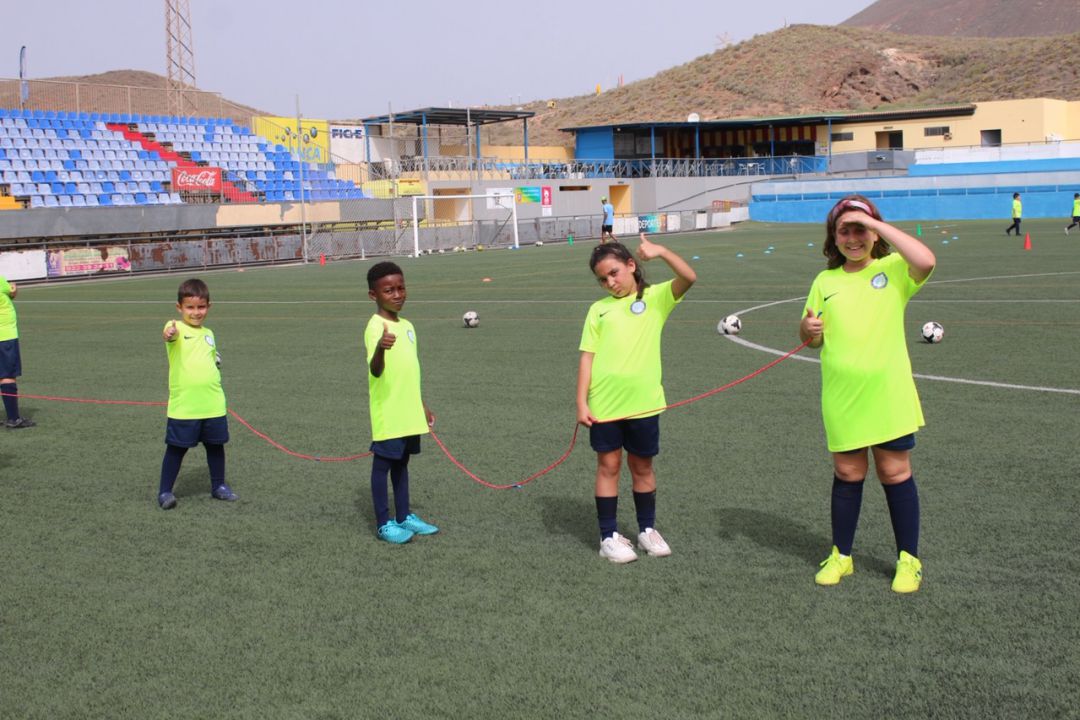 Distancia interpersonal entre los niños del campus de Pedro. Distancia interpersonal entre los niños del campus de Pedro.