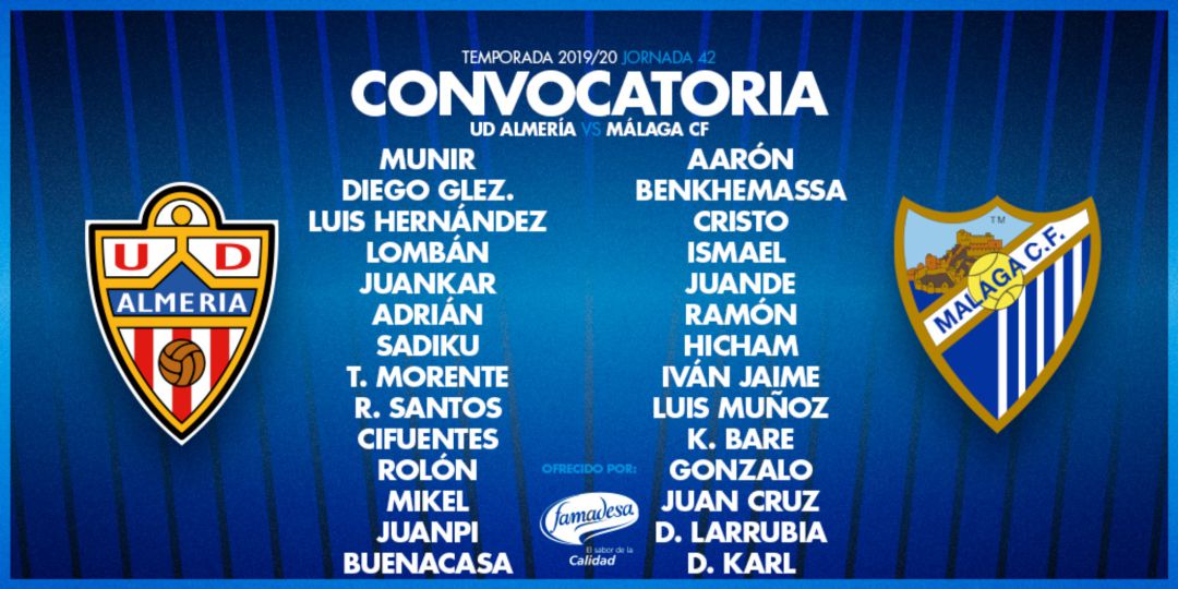 Así presentaba el Málaga su convocatoria Así presentaba el Málaga su convocatoria