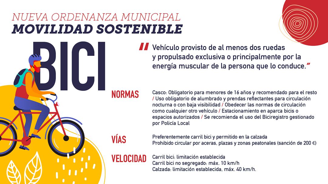 Campaña de movilidad sostenible en Cádiz Campaña de movilidad sostenible en Cádiz