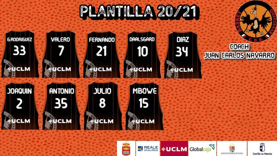 Plantilla actual del equipo quintanareño Plantilla actual del equipo quintanareño