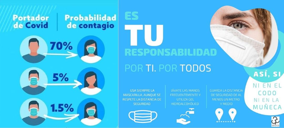Imagen de la campaña de concienciación ‘Es tu responsabilidad. Por ti. Por todos’ Imagen de la campaña de concienciación ‘Es tu responsabilidad. Por ti. Por todos’