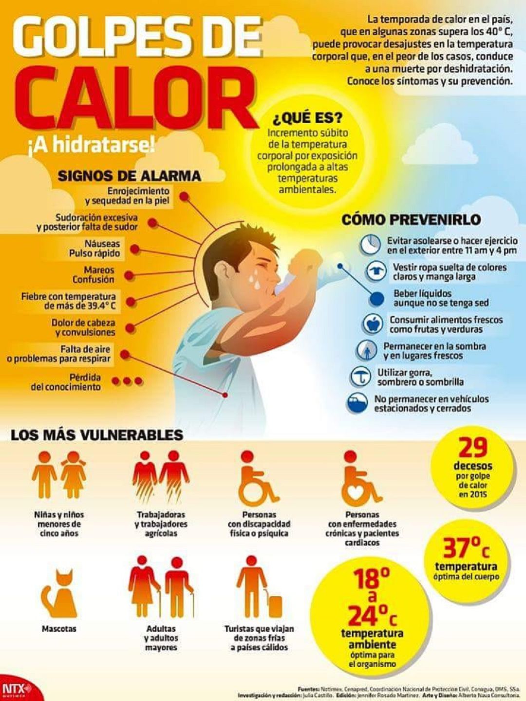 Calor Calor