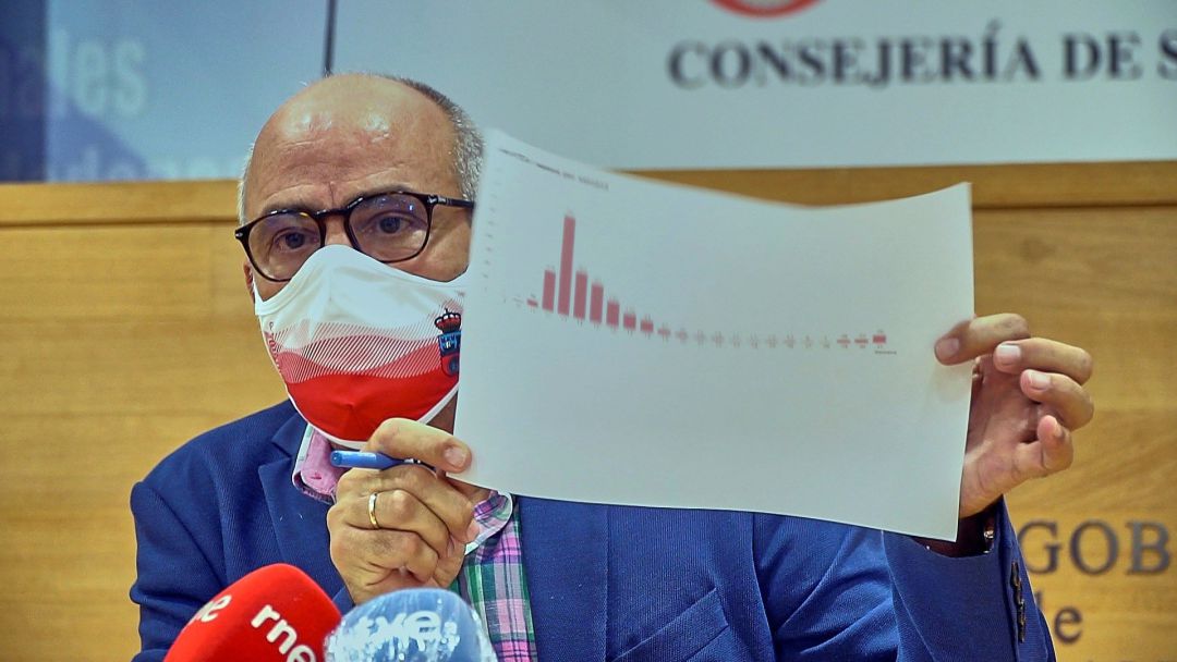 El consejero de sanidad de Cantabria, Miguel Rodríguez. El consejero de sanidad de Cantabria, Miguel Rodríguez.
