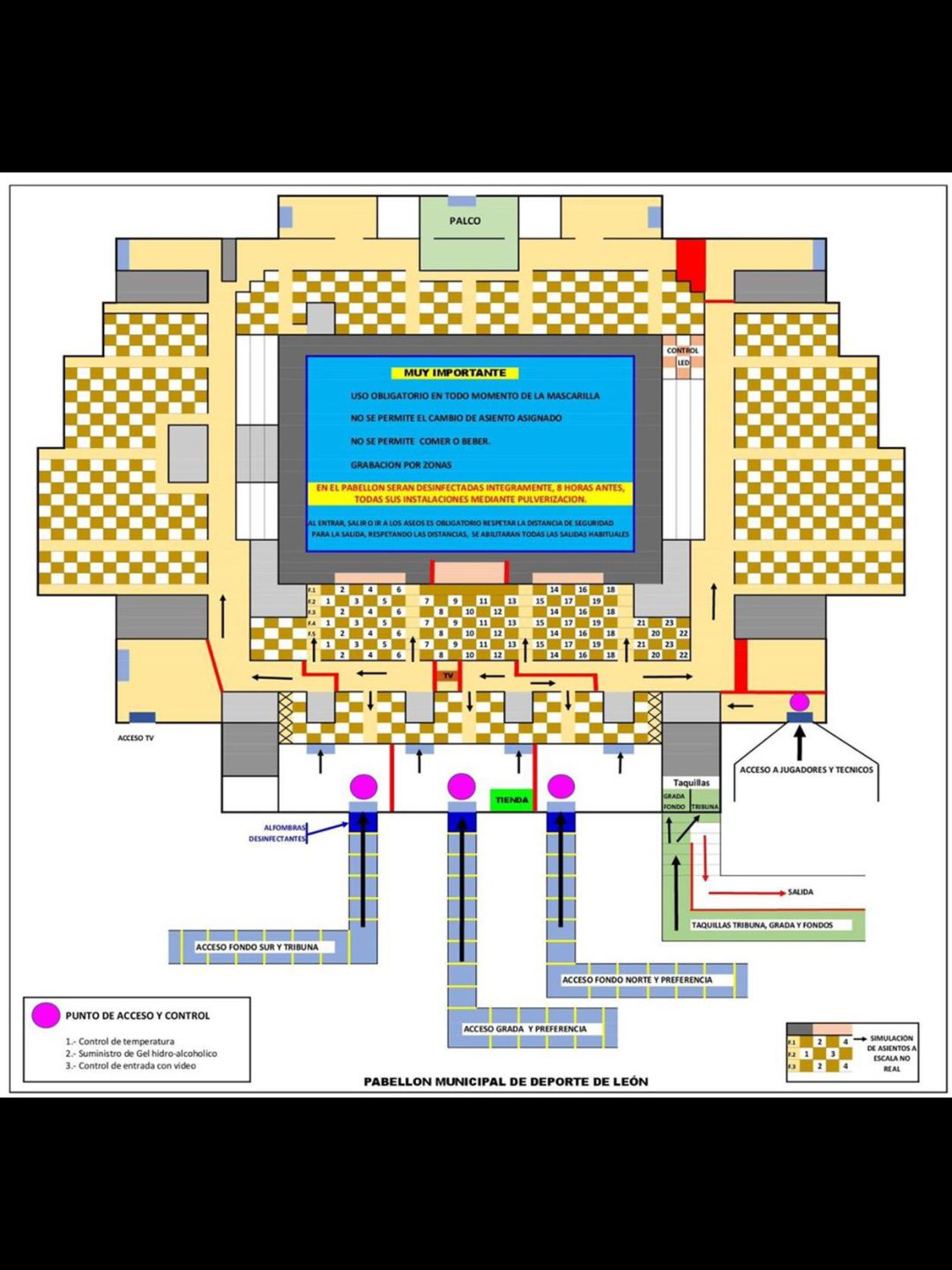 Gráfico del protocolo de seguridad establecido por el ABANCA Ademar Gráfico del protocolo de seguridad establecido por el ABANCA Ademar
