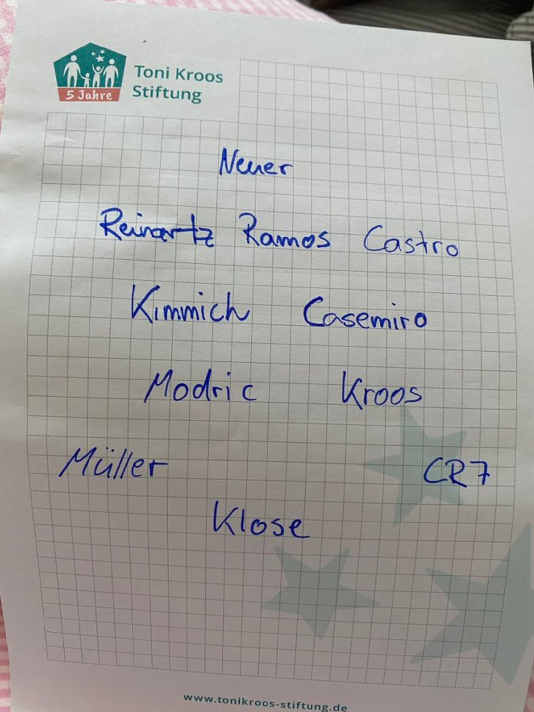 El once de Toni Kroos @ToniKroos El once de Toni Kroos @ToniKroos