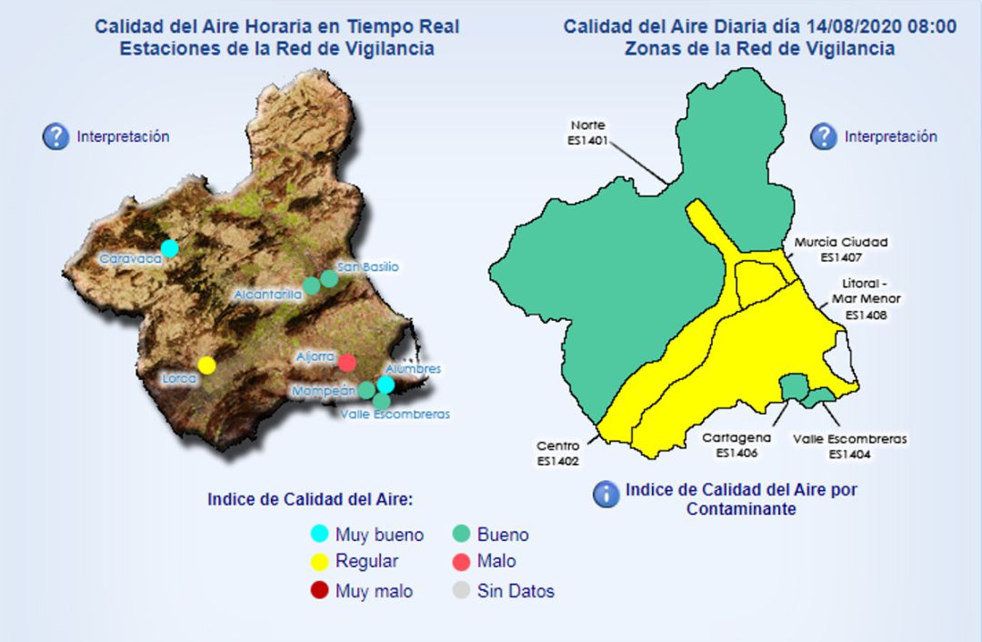Índices de contaminación atmosférica Índices de contaminación atmosférica