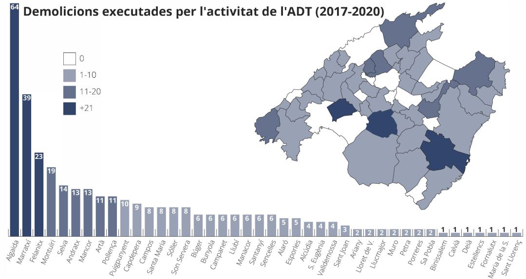 Mapa de las demoliciones ejecutadas Mapa de las demoliciones ejecutadas