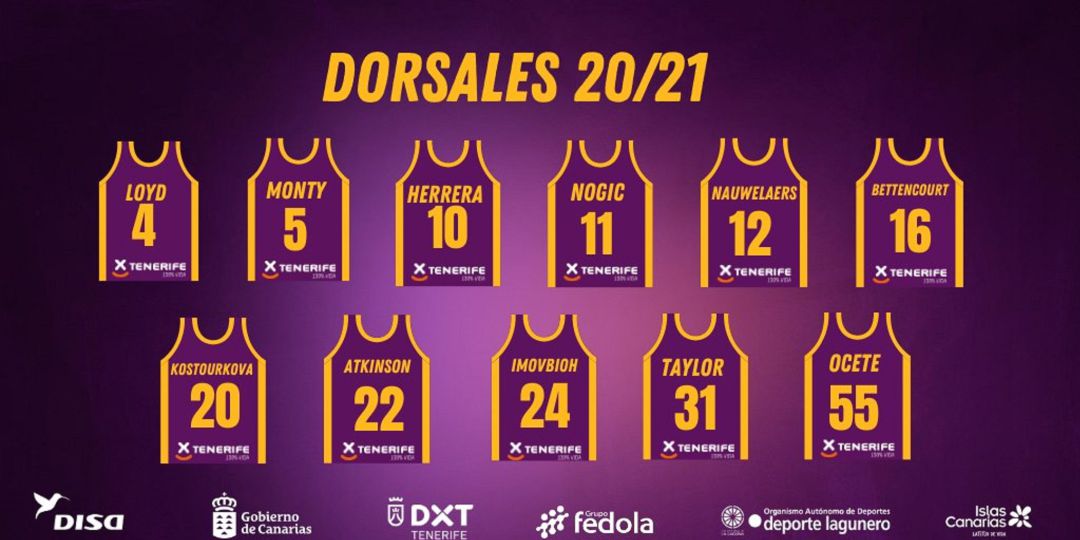 Estos son los dorsales que lucirán las jugadoras del primer equipo morado Estos son los dorsales que lucirán las jugadoras del primer equipo morado
