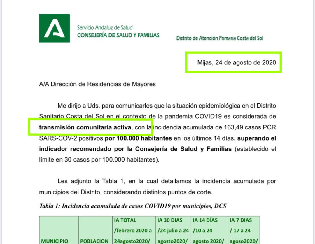 El documento interno remitimo por el SAS el 24 de agosto El documento interno remitimo por el SAS el 24 de agosto