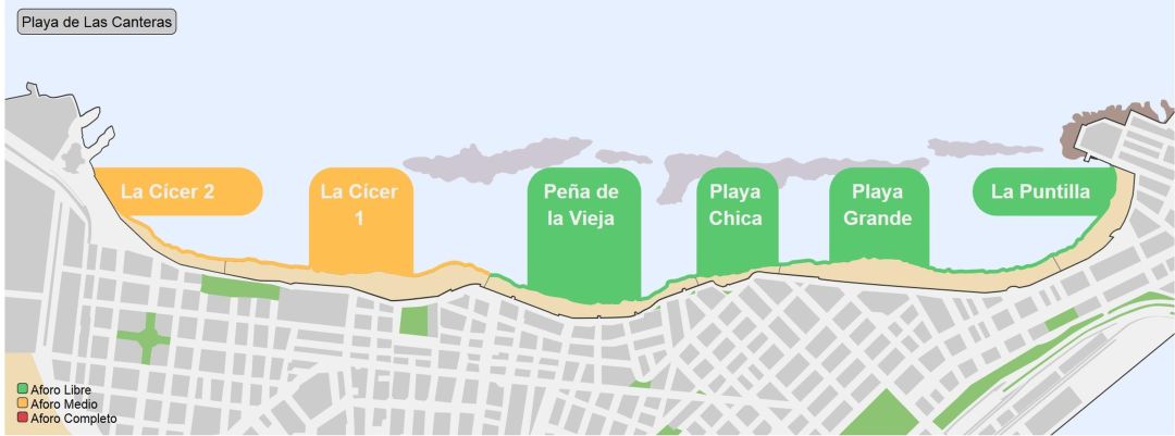 Semáforo virtual de Las Canteras Semáforo virtual de Las Canteras
