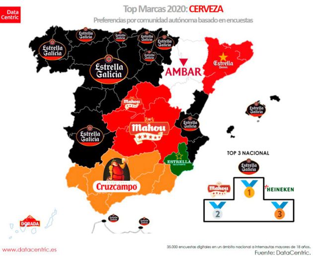 Estrella Galicia se impone al resto. Estrella Galicia se impone al resto.