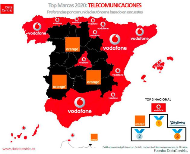 Estas son las marcas de telecomunicaciones favoritas. Estas son las marcas de telecomunicaciones favoritas.