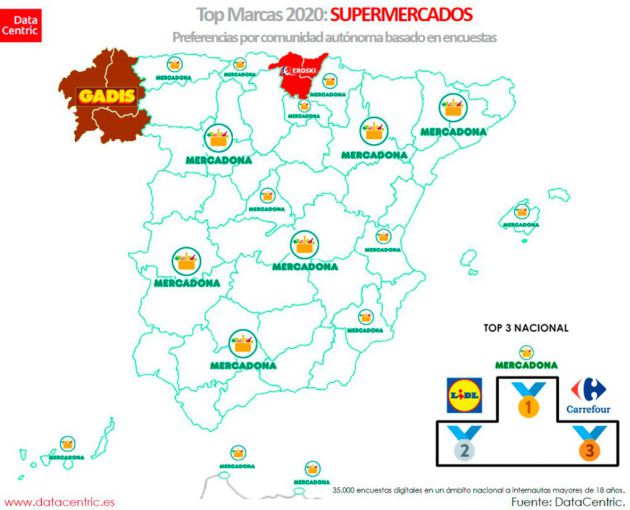 Los supermercados favoritos de los españoles y españolas. Los supermercados favoritos de los españoles y españolas.