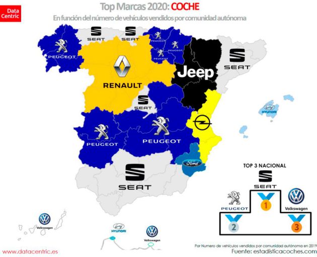 Los coches más vendidos por comunidades. Los coches más vendidos por comunidades.