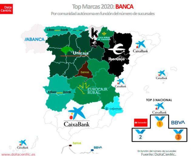 Las marcas más destacadas por número de sucursales. Las marcas más destacadas por número de sucursales.