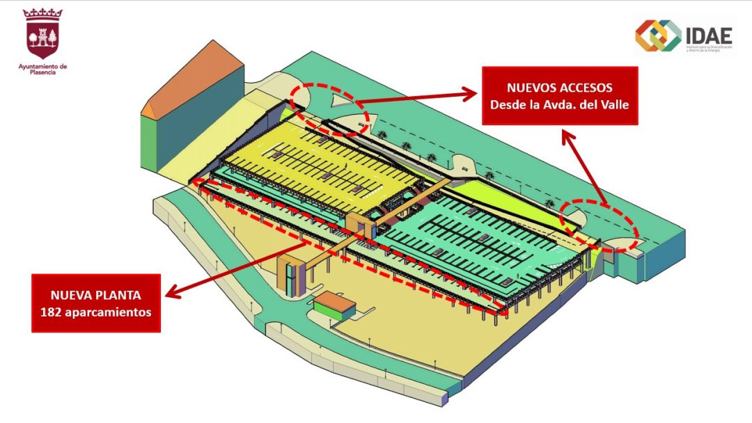 Imagen del anteproyecto de ampliación del aparcamiento de la Isla Imagen del anteproyecto de ampliación del aparcamiento de la Isla