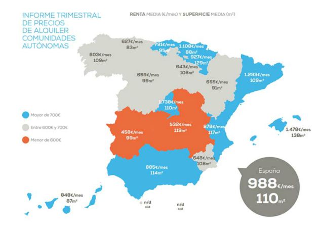 Variación de precios por comunidades autónomas Variación de precios por comunidades autónomas