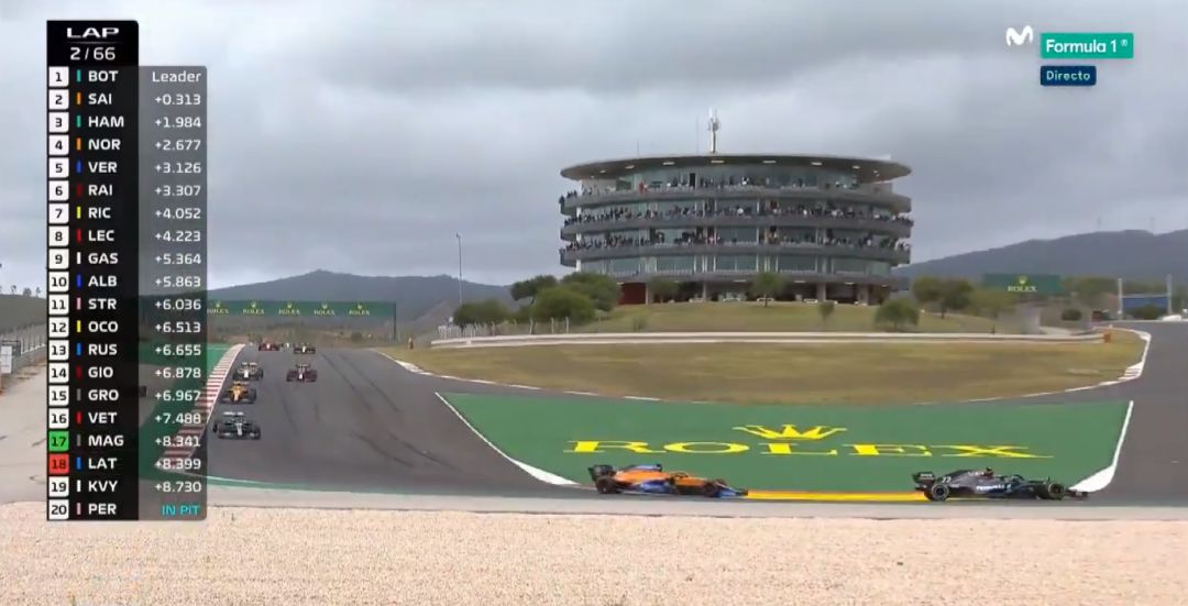 Adelantamiento de Carlos Sainz en el GP de Portugal. Adelantamiento de Carlos Sainz en el GP de Portugal.