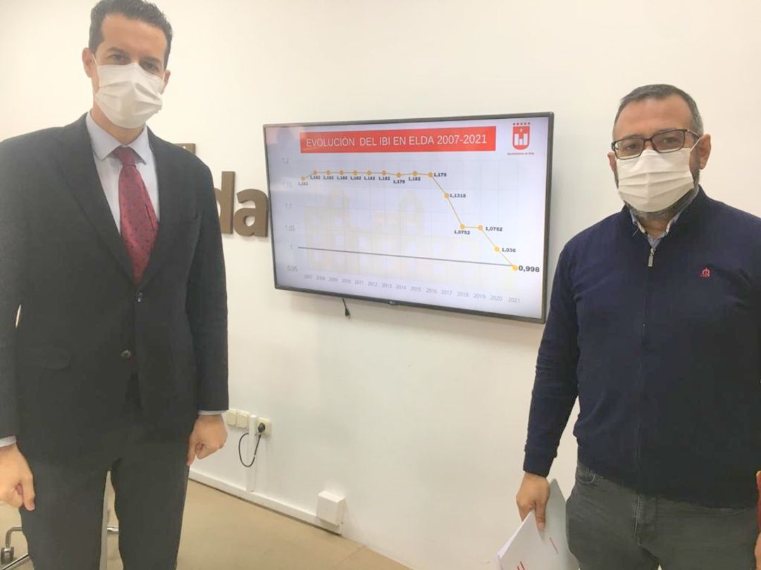 Alfaro y Amat en rueda de prensa en Elda Alfaro y Amat en rueda de prensa en Elda
