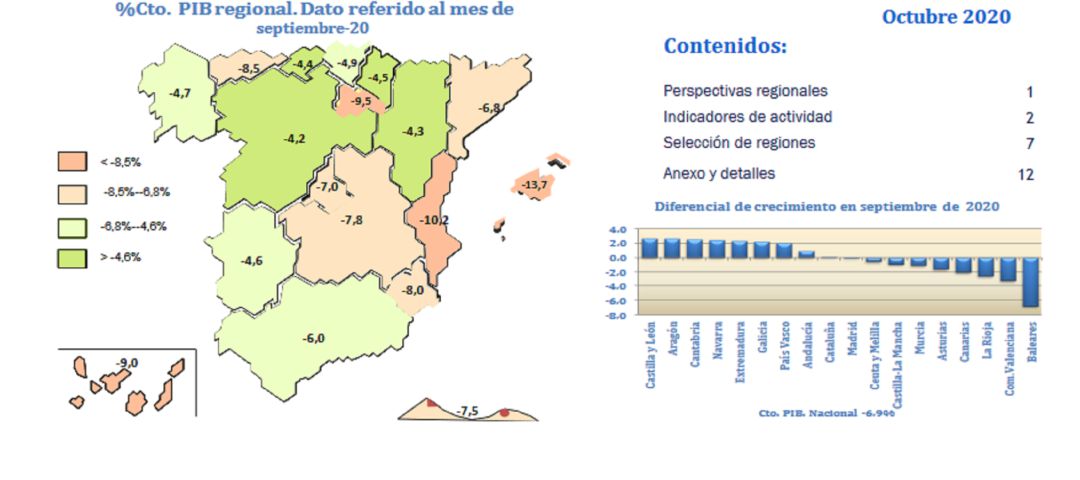 Datos de toda España del último informe sobre PIB Datos de toda España del último informe sobre PIB