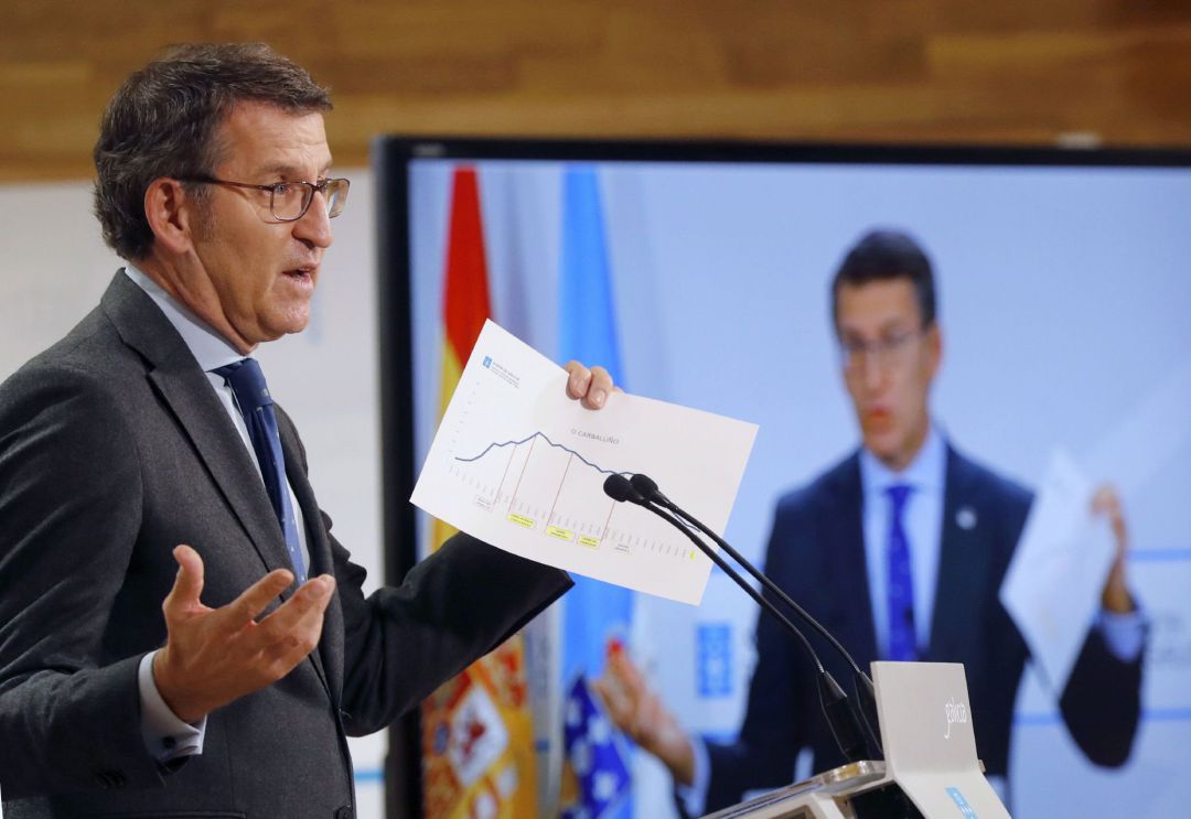 El presidente de la Xunta, Alberto Núñez Feijóo, ha anunciado este miércoles que establecerá a partir del viernes a las 15:00 horas y durante un mes el cierre de actividades no esenciales, incluida la hostelería, y el cierre perimetral para el 60 por ciento de la población gallega. El presidente de la Xunta, Alberto Núñez Feijóo, ha anunciado este miércoles que establecerá a partir del viernes a las 15:00 horas y durante un mes el cierre de actividades no esenciales, incluida la hostelería, y el cierre perimetral para el 60 por ciento de la población gallega.