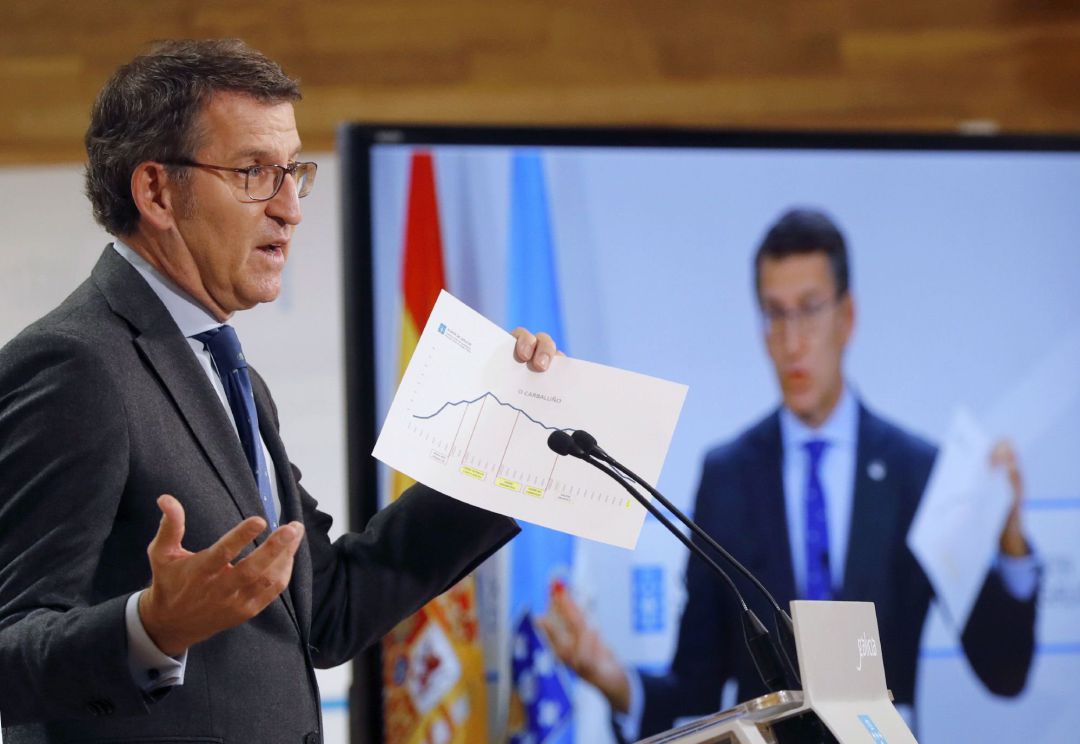 El presidente de la Xunta, Alberto Núñez Feijóo, ha anunciado este miércoles que establecerá a partir del viernes a las 15:00 horas y durante un mes el cierre de actividades no esenciales, incluida la hostelería, y el cierre perimetral para el 60 por ciento de la población gallega. El presidente de la Xunta, Alberto Núñez Feijóo, ha anunciado este miércoles que establecerá a partir del viernes a las 15:00 horas y durante un mes el cierre de actividades no esenciales, incluida la hostelería, y el cierre perimetral para el 60 por ciento de la población gallega.