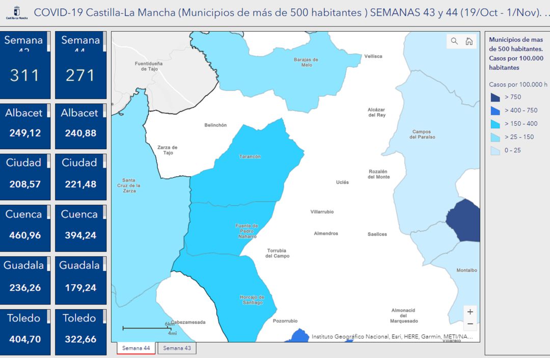 Datos por municipios Datos por municipios