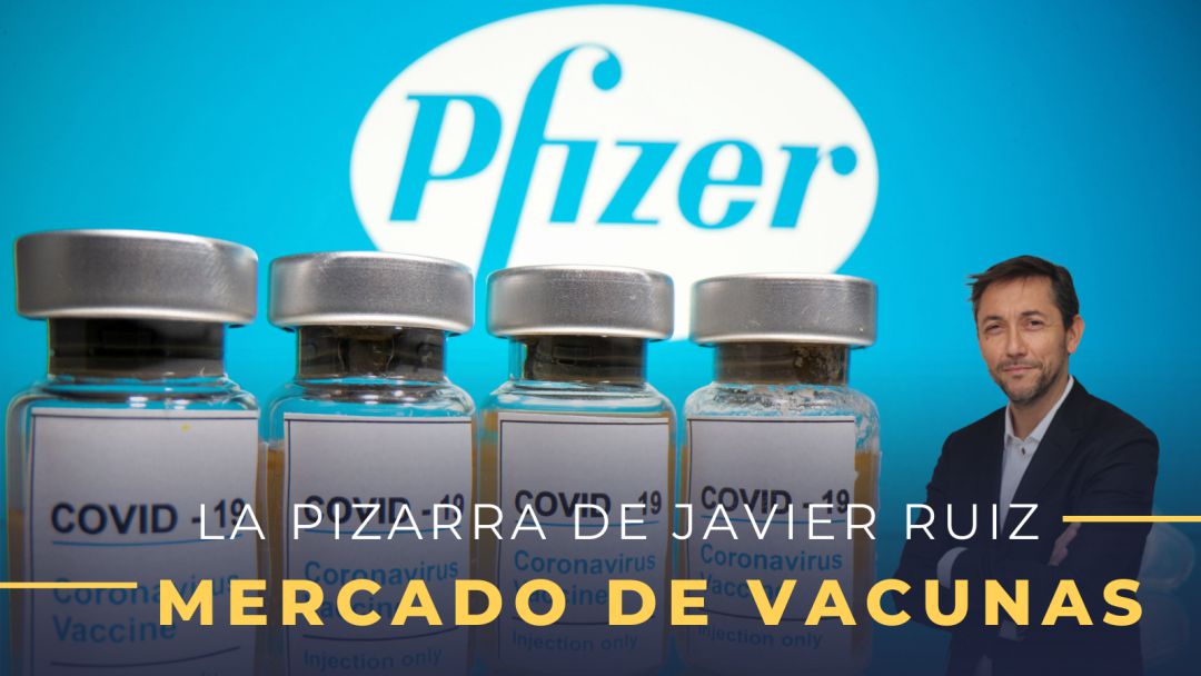 El mercado de vacunas. El mercado de vacunas.