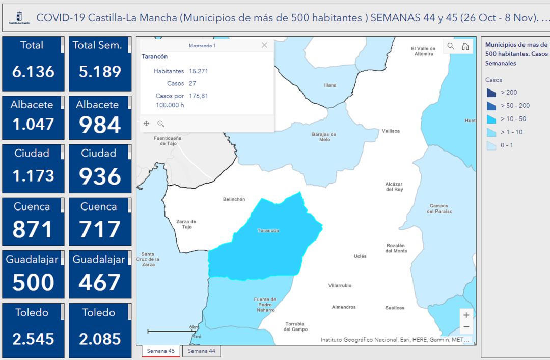 Datos de la comarca por municipios Datos de la comarca por municipios