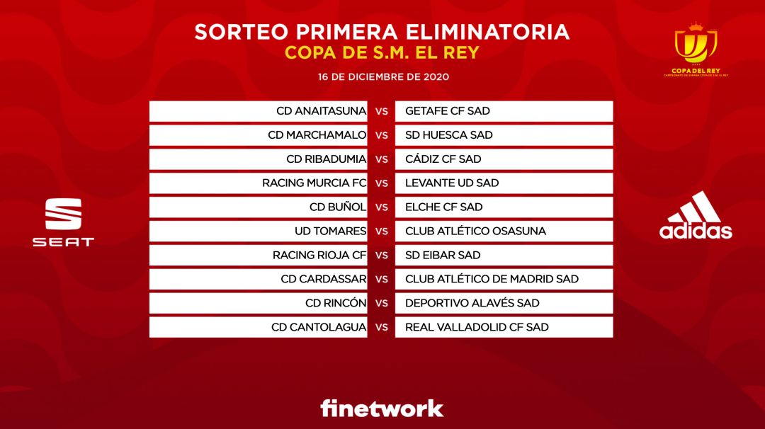 Cuadro de eliminatorias en el que se encuentra el CD Ribadumia - Cádiz CF Cuadro de eliminatorias en el que se encuentra el CD Ribadumia - Cádiz CF