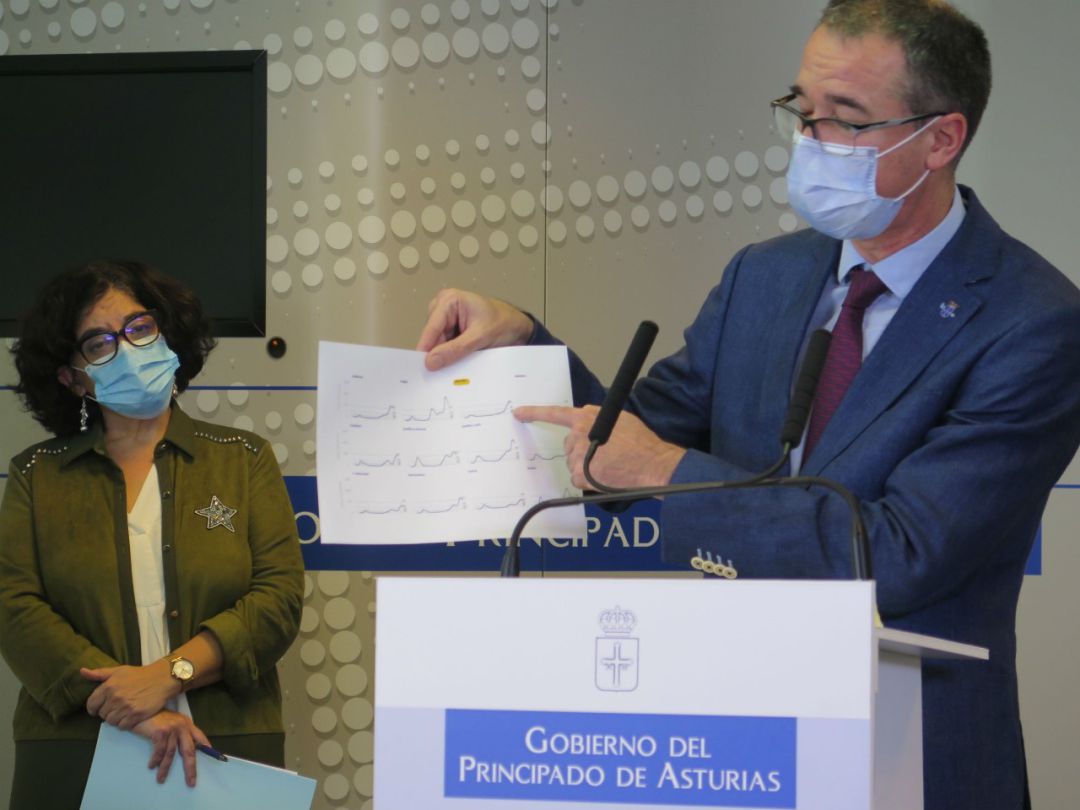 El consejero de Salud, Pablo Fernández, durante la rueda de prensa. El consejero de Salud, Pablo Fernández, durante la rueda de prensa.