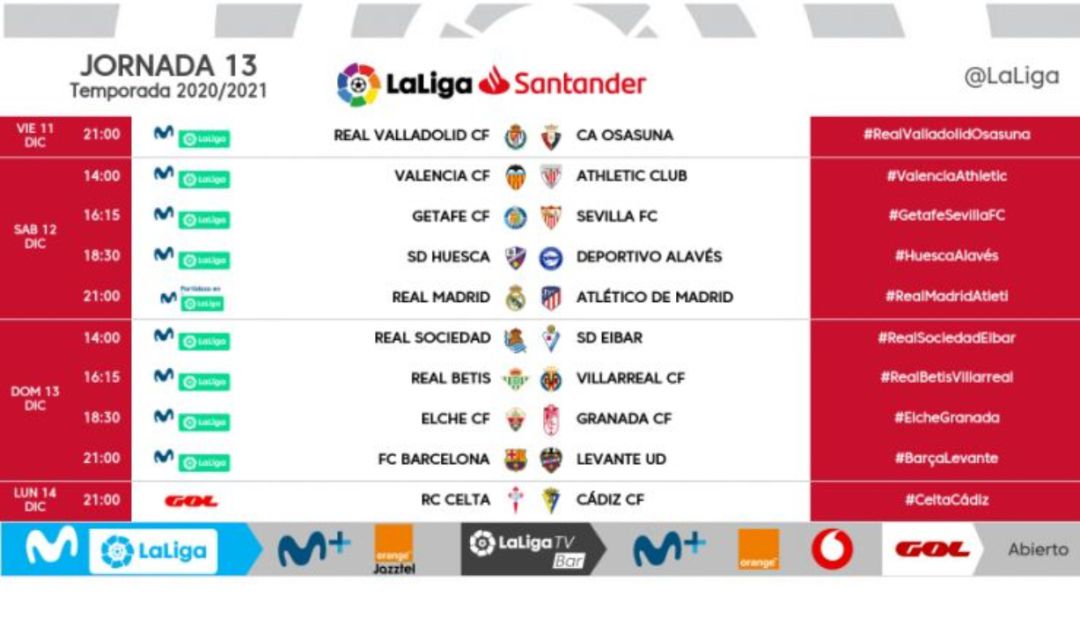 Horarios jornada 13 de LaLiga Santander - Temporada 2020-21. Horarios jornada 13 de LaLiga Santander - Temporada 2020-21.