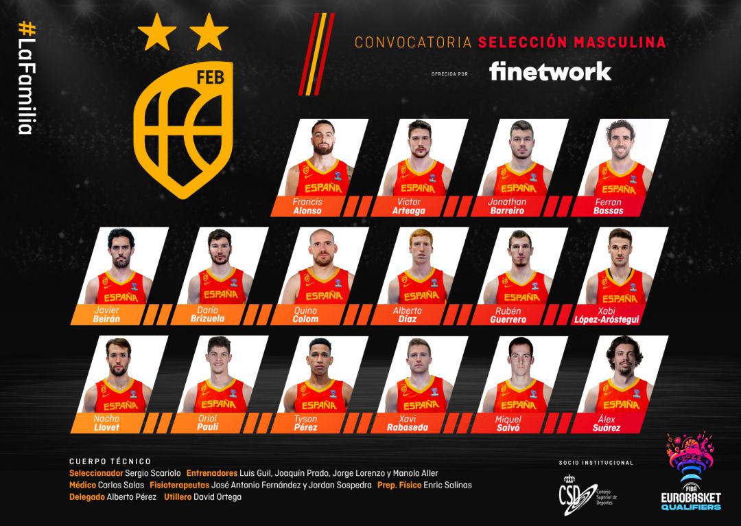 Cartel de la selección española para los partidos contra ISrael y Rumanía Cartel de la selección española para los partidos contra ISrael y Rumanía