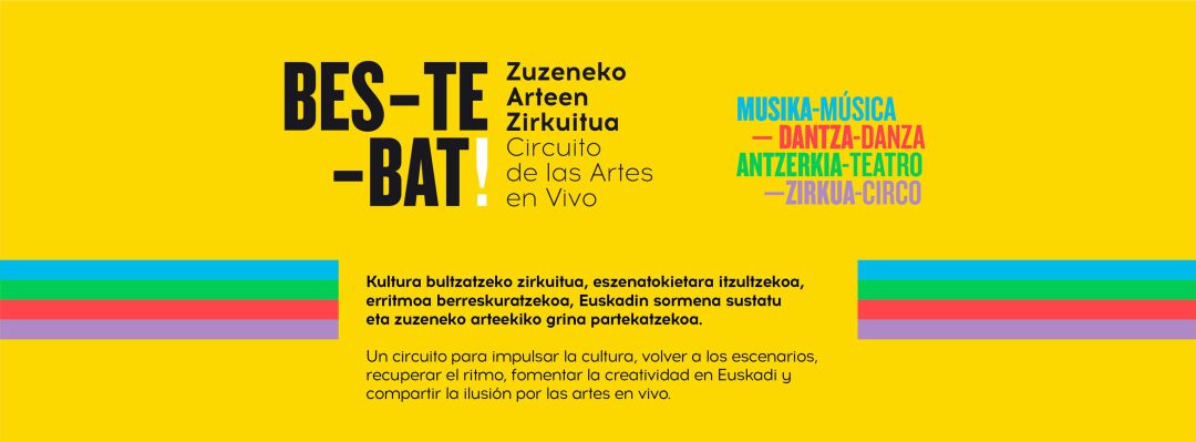 El circuito durará desde noviembre de 2020 hasta febrero de 2021 El circuito durará desde noviembre de 2020 hasta febrero de 2021