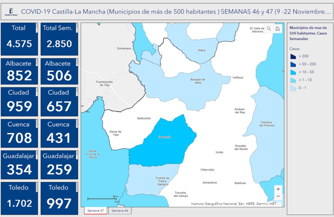 Datos semanales por municipios Datos semanales por municipios