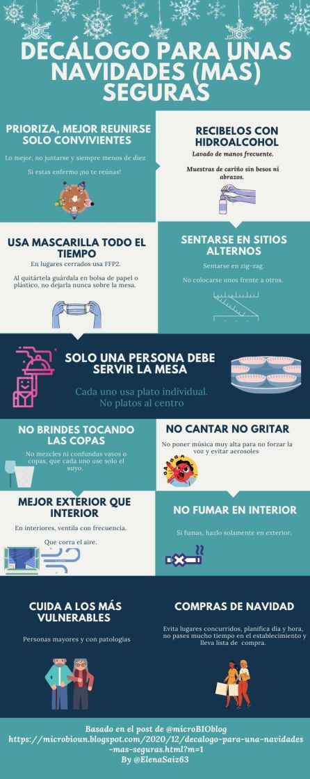 Decálogo de medidas para unas navidades más seguras. Decálogo de medidas para unas navidades más seguras.
