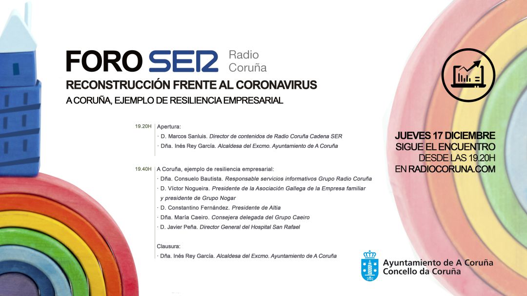 A Coruña, ejemplo de resiliencia empresarial A Coruña, ejemplo de resiliencia empresarial
