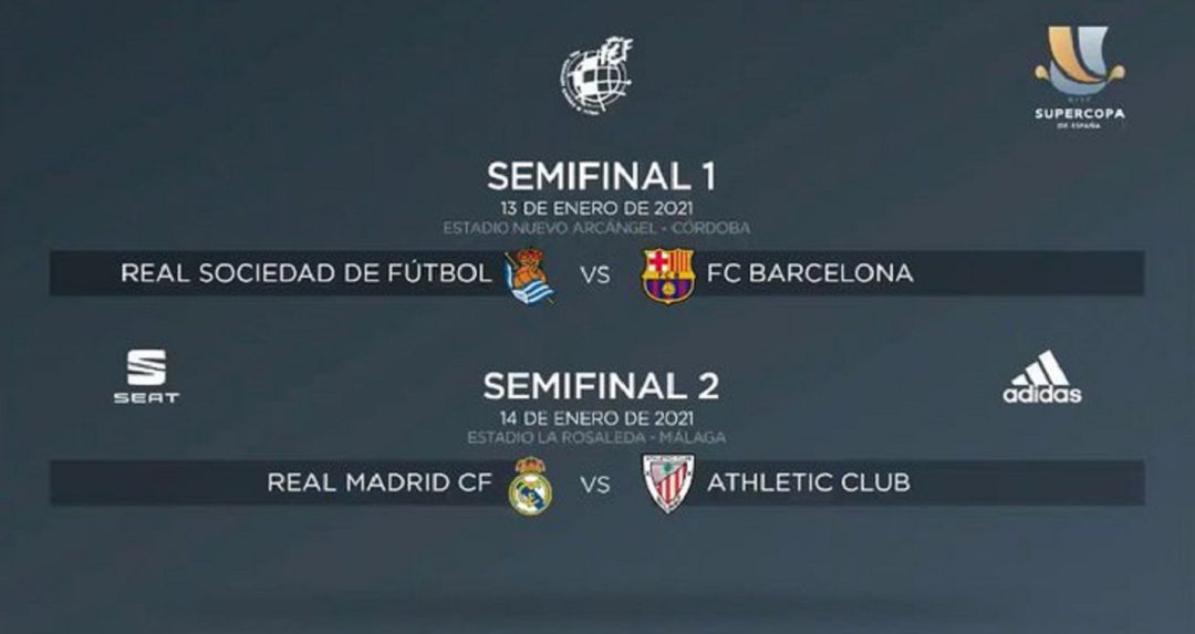 Semifinales de la Supercopa de España 2020 Semifinales de la Supercopa de España 2020