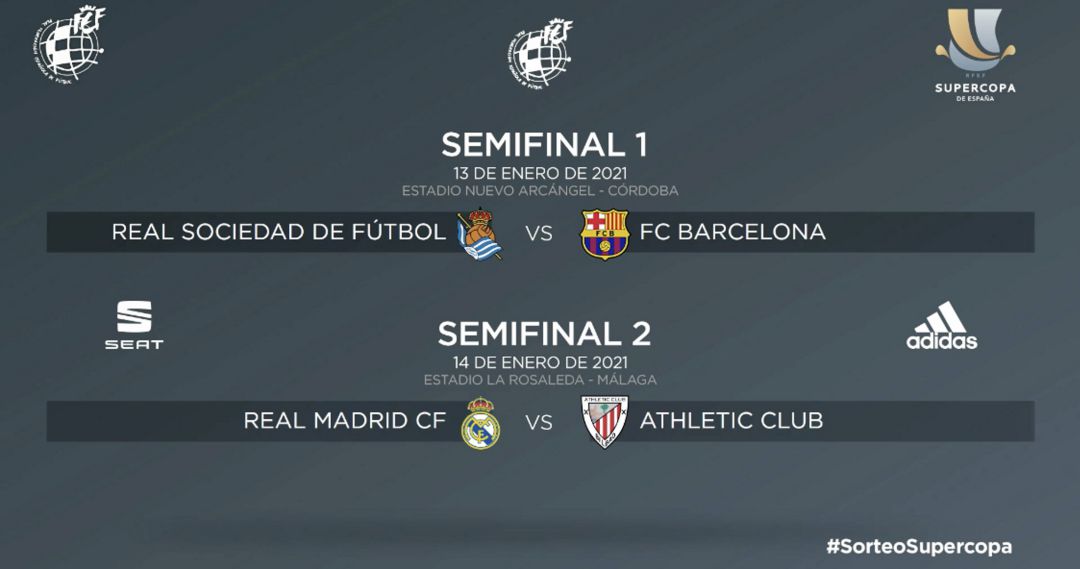 Imagen de los cruces de la Supercopa de España Imagen de los cruces de la Supercopa de España