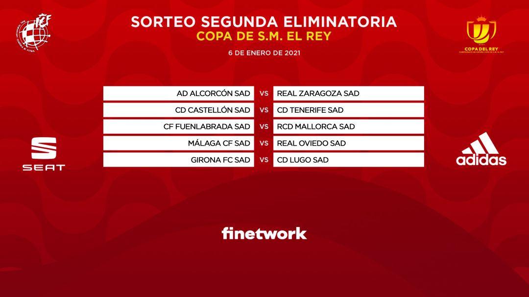 El Málaga jugará en la Copa como local ante el Oviedo El Málaga jugará en la Copa como local ante el Oviedo
