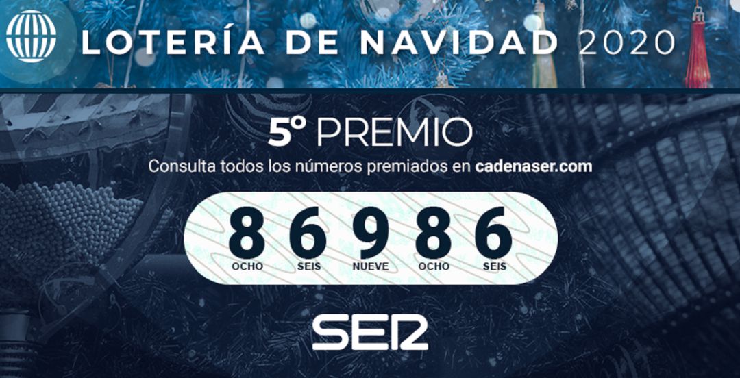 86986, 5º premio repartido, entre otras localidades, en Móstoles 86986, 5º premio repartido, entre otras localidades, en Móstoles