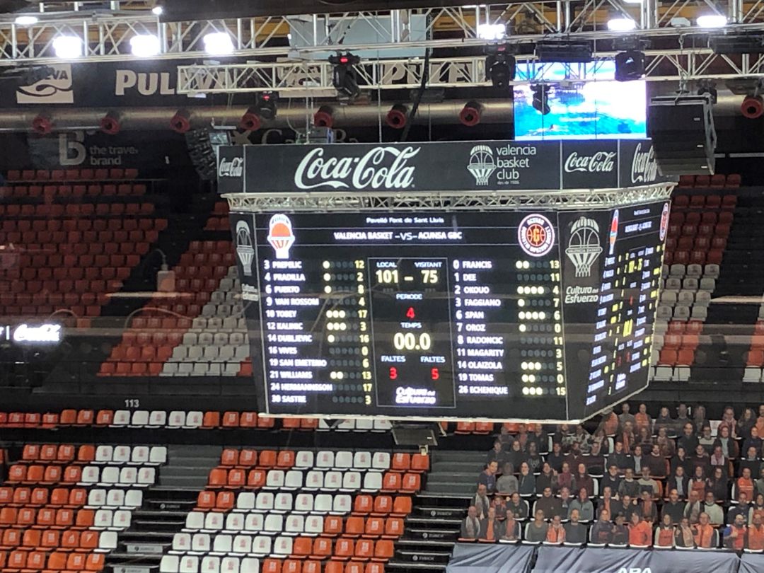 Marcador Valencia Basket-Gipuzkoa. Marcador Valencia Basket-Gipuzkoa.