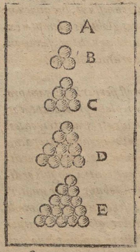Ilustración perteneciente a la obra Strena seu de nive sexángula de Johannes Kepler publicada en Frankfurt en 1611. Ilustración perteneciente a la obra Strena seu de nive sexángula de Johannes Kepler publicada en Frankfurt en 1611.
