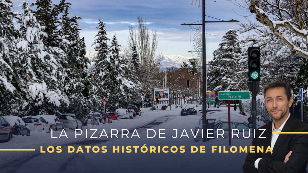Los datos históricos de Filomena. Los datos históricos de Filomena.
