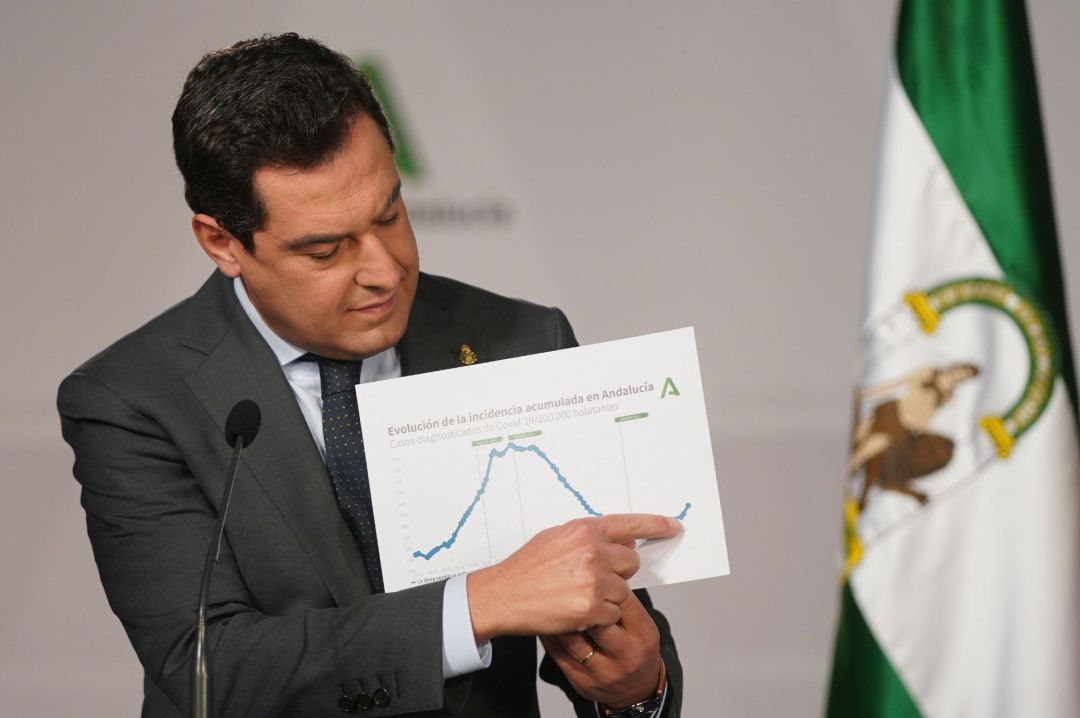 El presidente de la Junta de Andalucía, Juanma Moreno durante su comparecencia tras la reunión del Comité Asesor de Alertas de Salud Pública de Alto Impacto donde se analizó la evolución de la pandemia del coronavirus Covid-19 en Andalucía. El presidente de la Junta de Andalucía, Juanma Moreno durante su comparecencia tras la reunión del Comité Asesor de Alertas de Salud Pública de Alto Impacto donde se analizó la evolución de la pandemia del coronavirus Covid-19 en Andalucía.