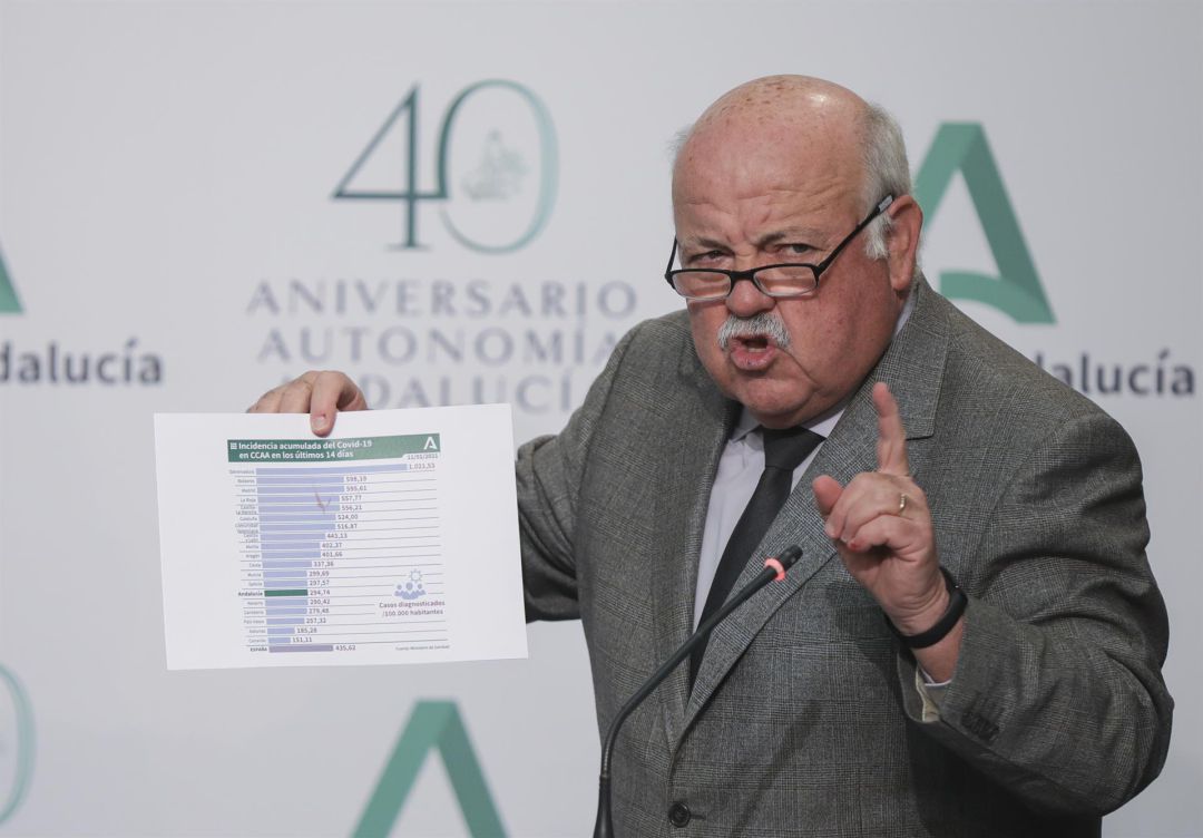 El consejero de Salud y Familias, Jesús Aguirre; durante su intervención en rueda de prensa El consejero de Salud y Familias, Jesús Aguirre; durante su intervención en rueda de prensa