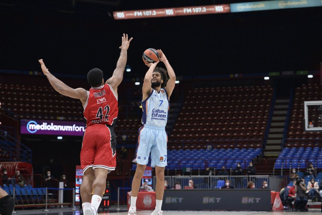 El Valencia Basket cae en Milán. El Valencia Basket cae en Milán.